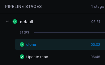 Screenshot from Drone CI/CD showing the build successfully completed in 6 minutes 48 seconds